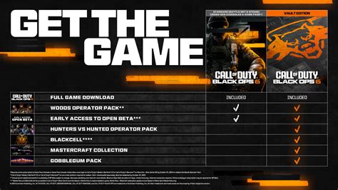 central standard time now|Black Ops 6 beta start time in early access, how to get a.